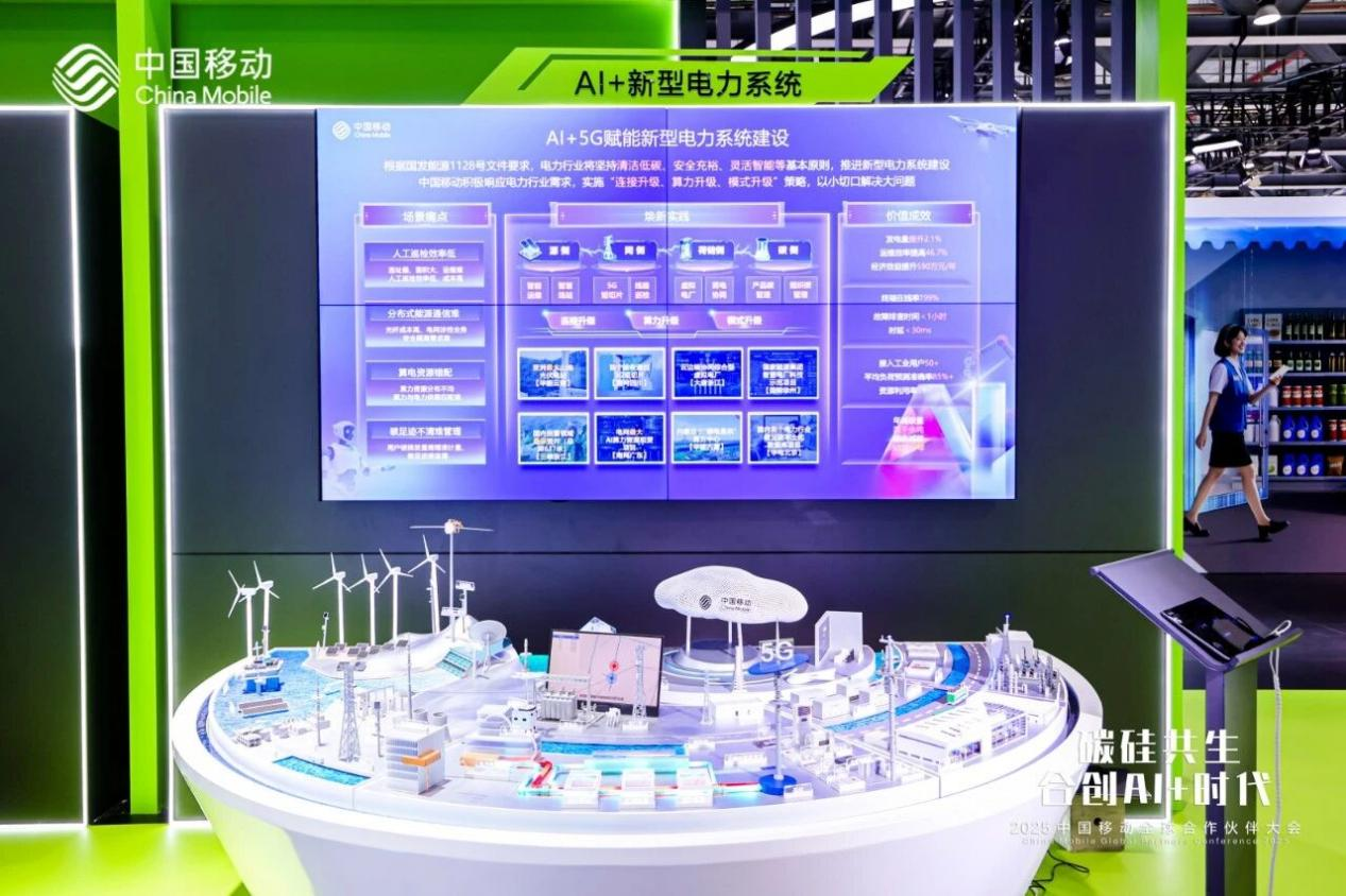 2025中国移动全球合作伙伴大会
