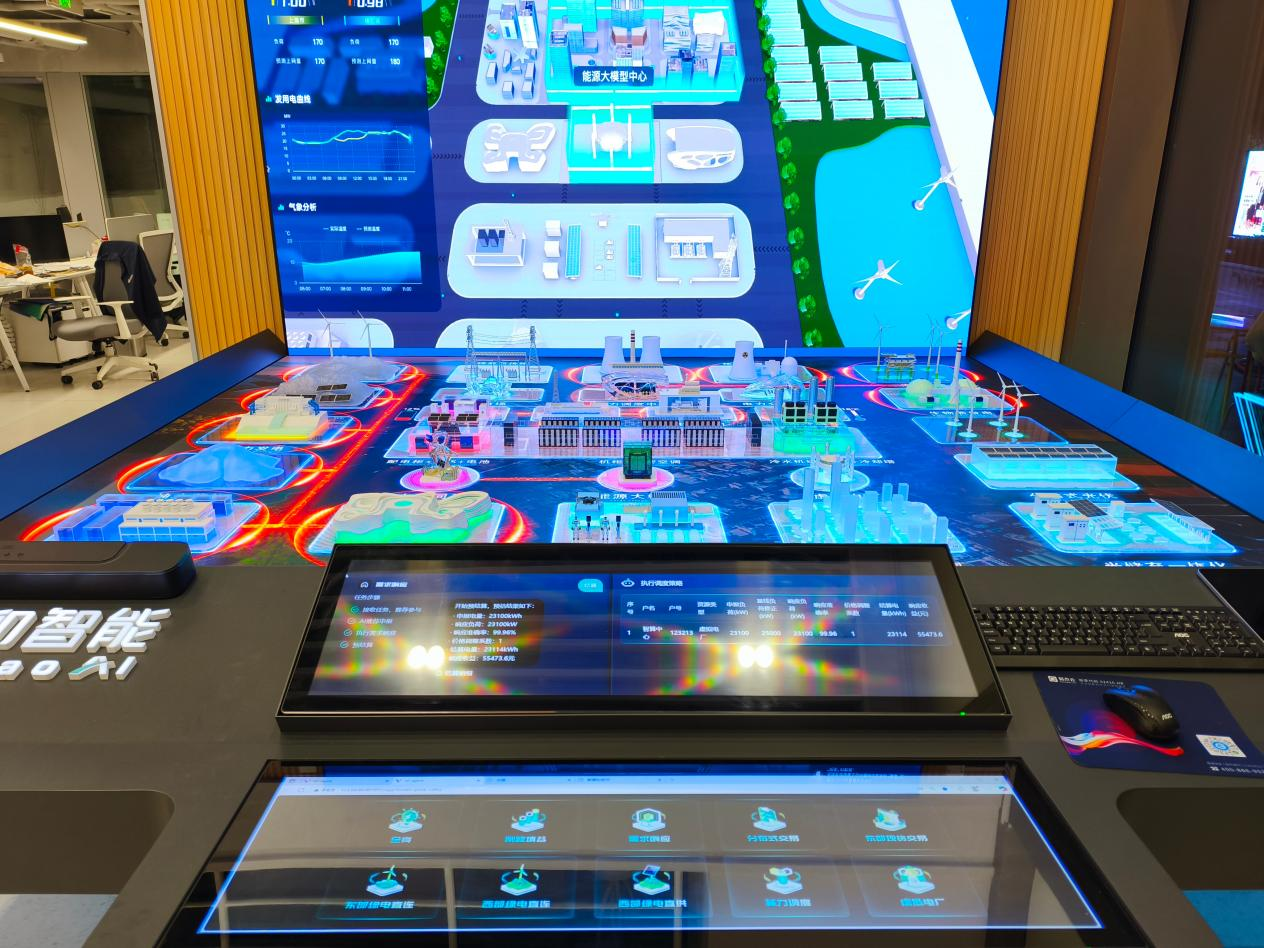 拓合模型-达卯智能算力协同模型