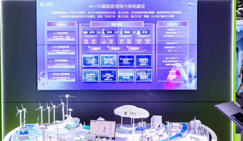 拓合模型-AI+5G新型电力系统展示沙盘