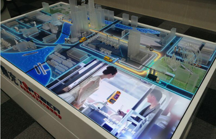拓合模型-鼎充充电应用场景模拟