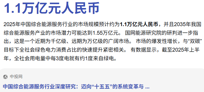 2025年我国综合能源服务市场规模来自中投网