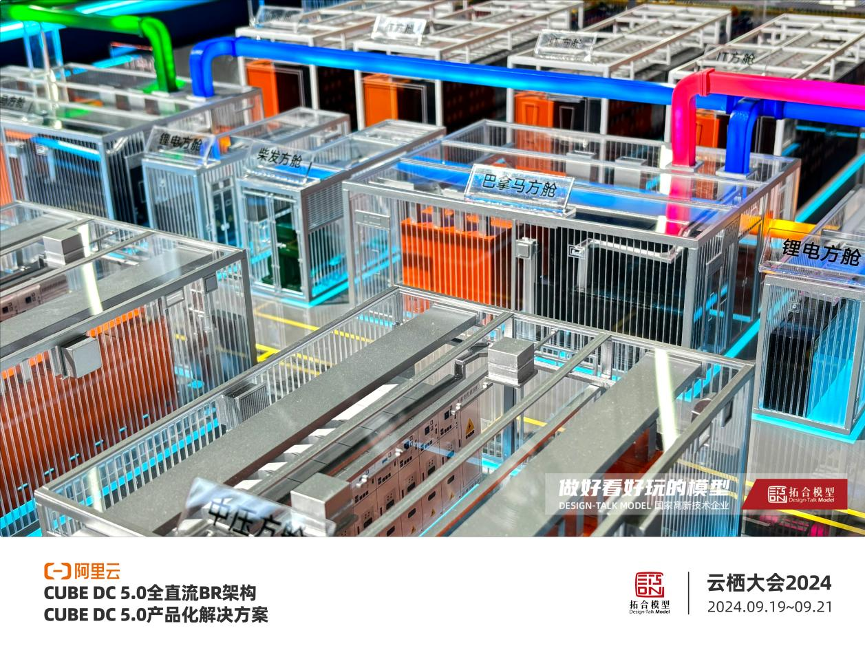 拓合模型-阿里云沙盘展示模型1