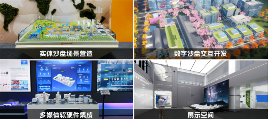 上海拓合模型和产品