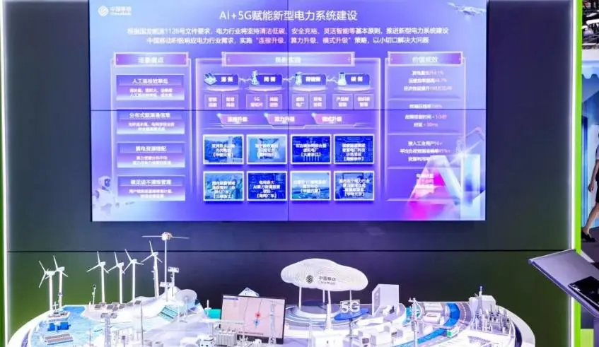 拓合模型-中国移动AI+5G新型电力系统