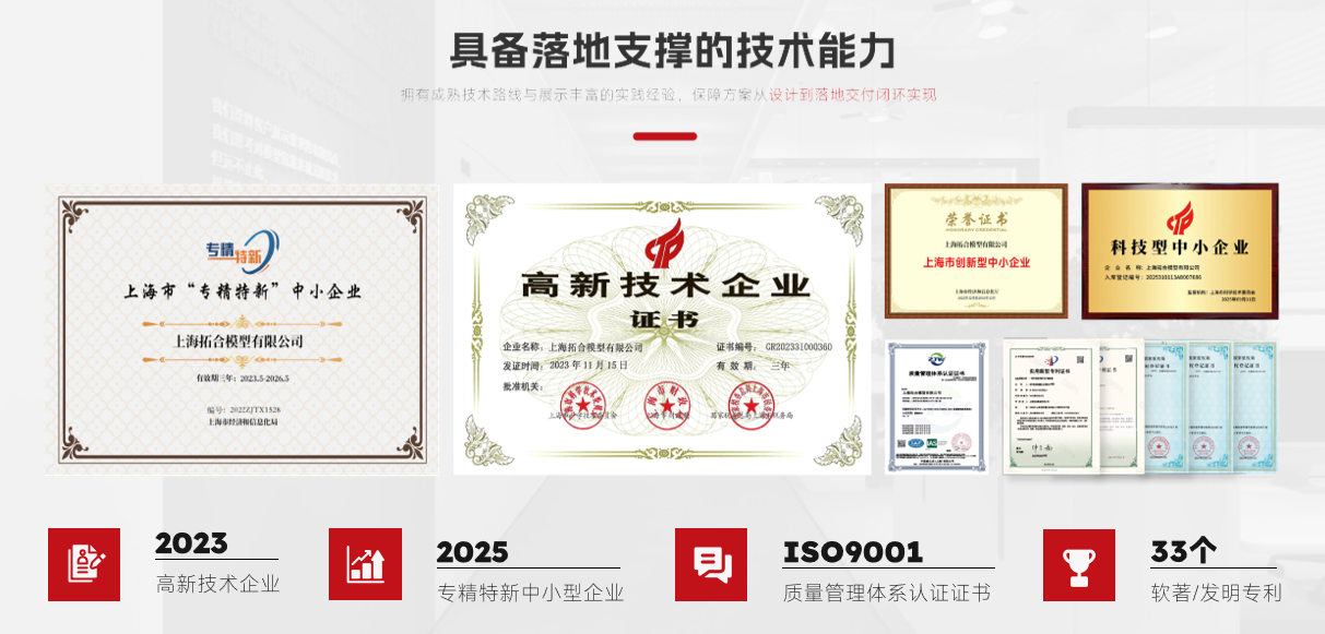拓合模型公司资质
