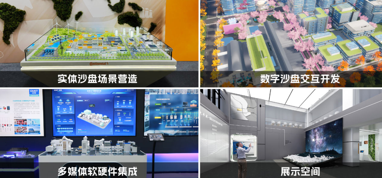 拓合模型核心产品