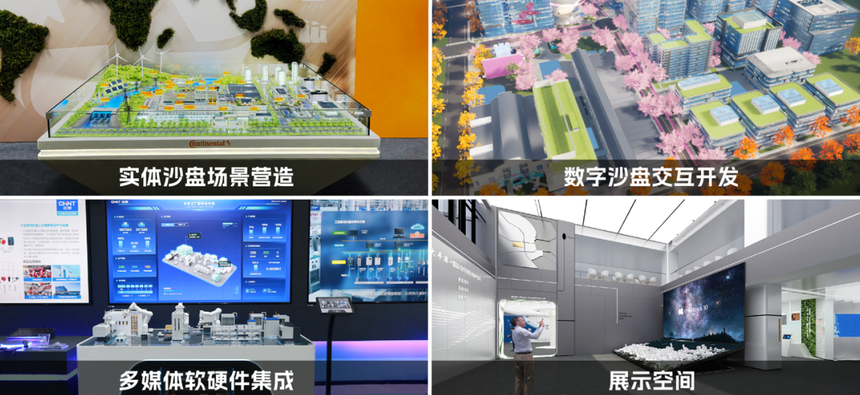 拓合模型核心产品