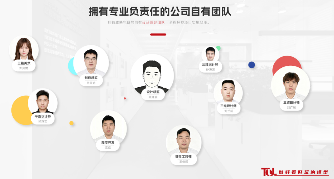 拓合模型拥有自有团队