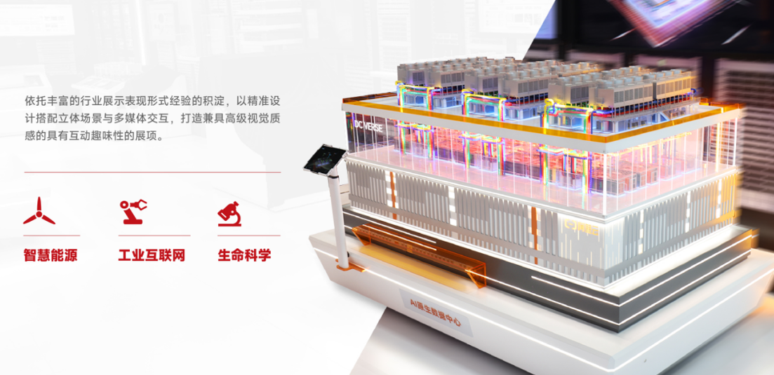 拓合模型聚焦三大领域