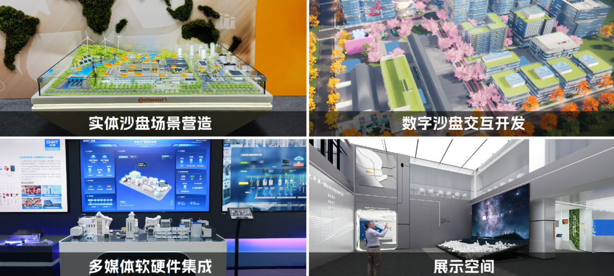 拓合模型核心产品