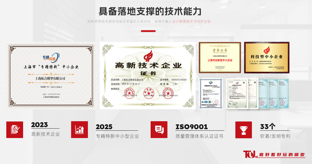 拓合模型资质荣誉