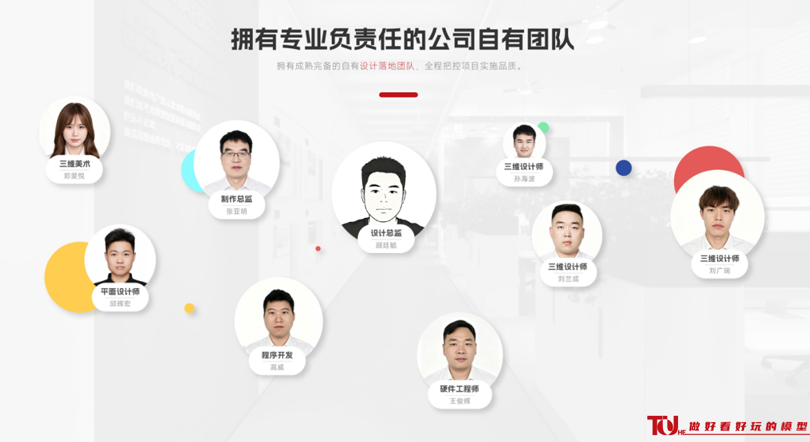 拓合模型拥有自有团队