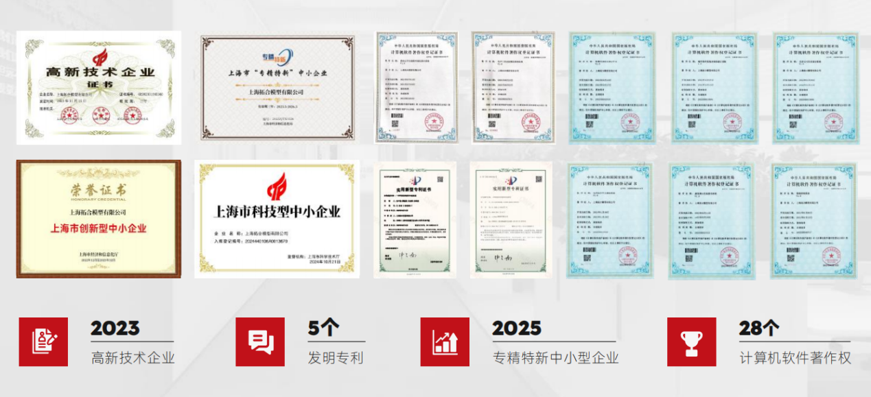 上海拓合模型有限公司资质